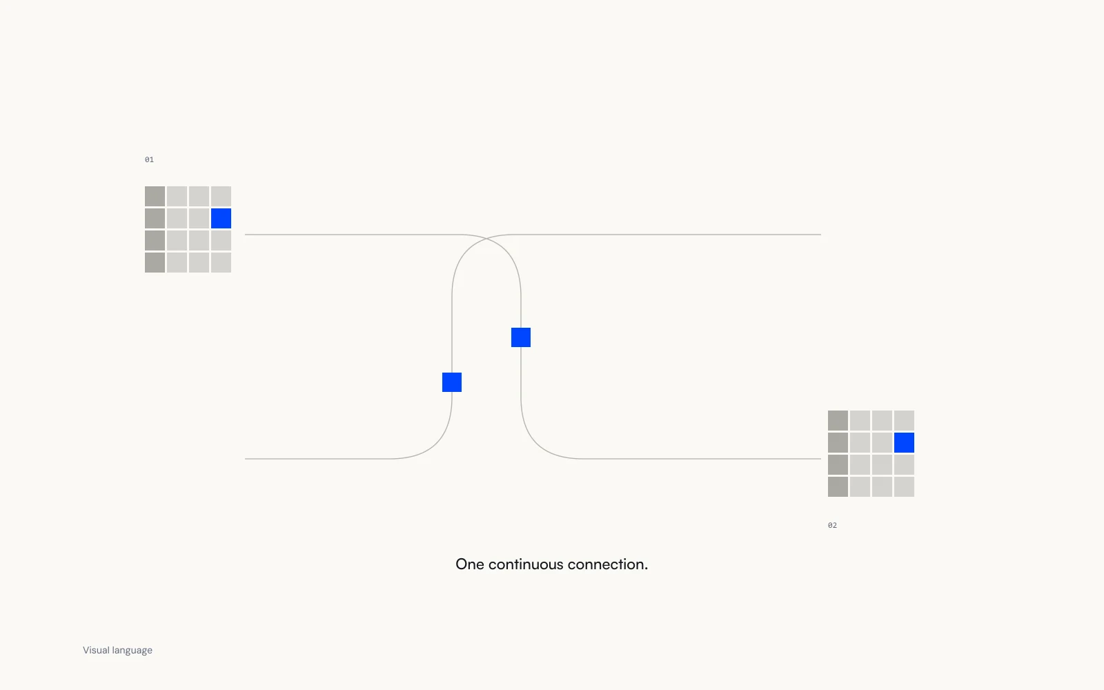 Grid-based nodes and fine connecting paths used as Stamen’s website graphic language.