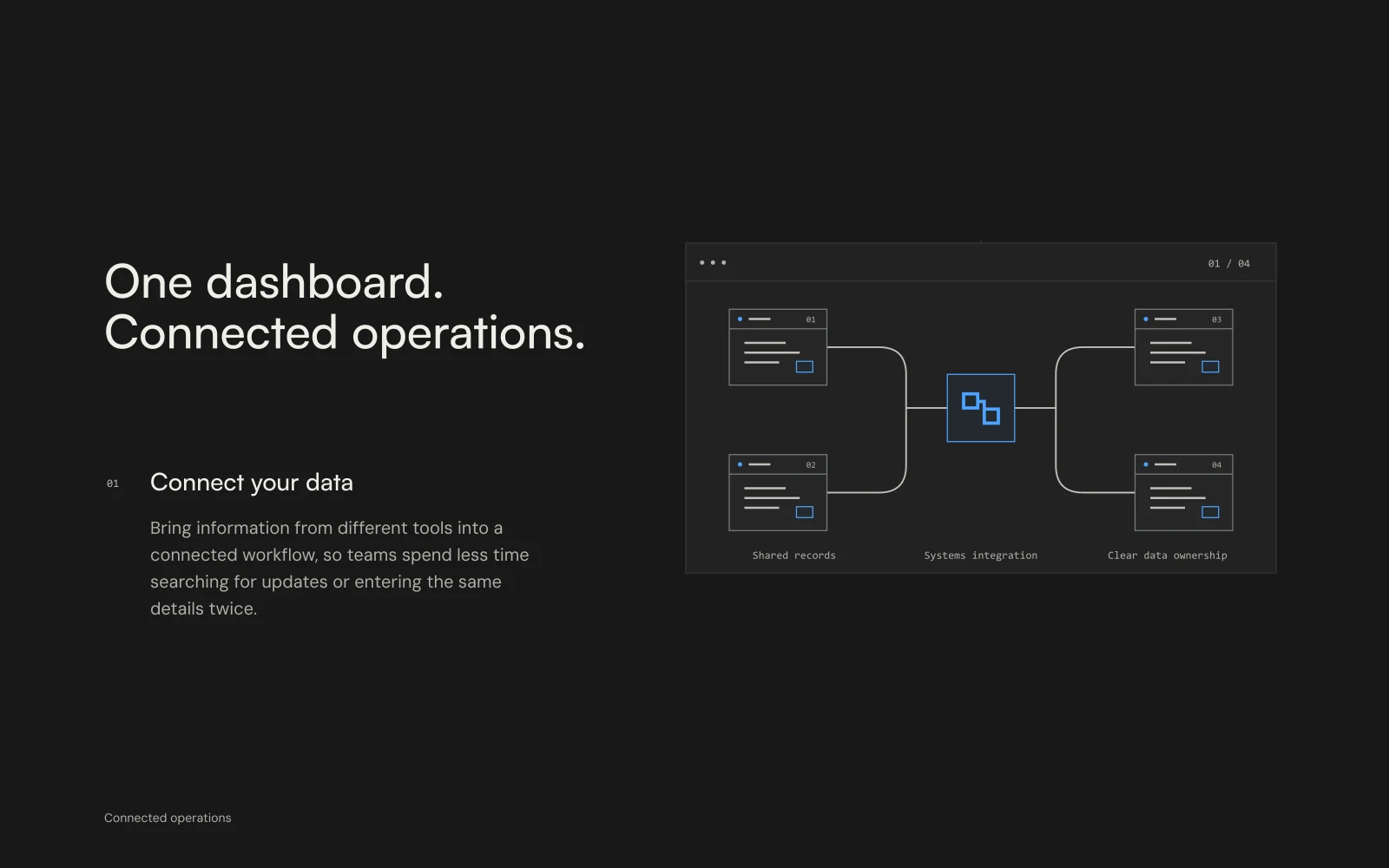 Stamen Solutions — A closer look at how data, processes and people fit into the same picture.