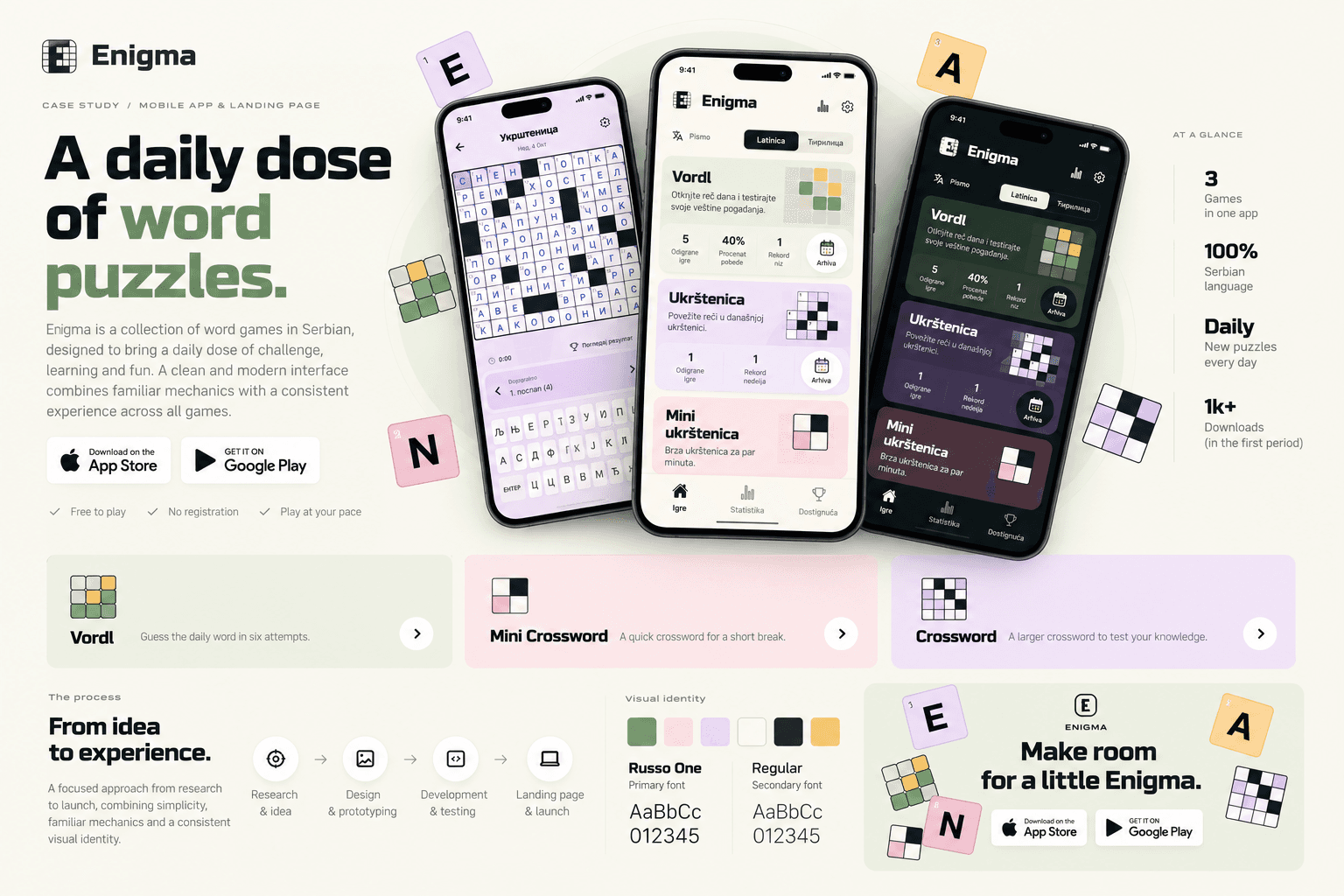 Enigma — Product at a glance