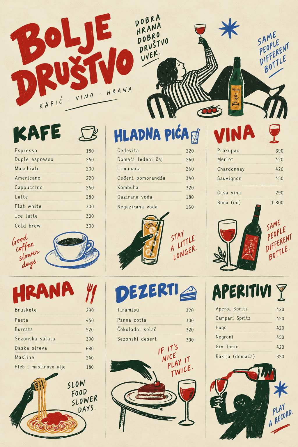 Bolje Društvo From story to menu, composition 2